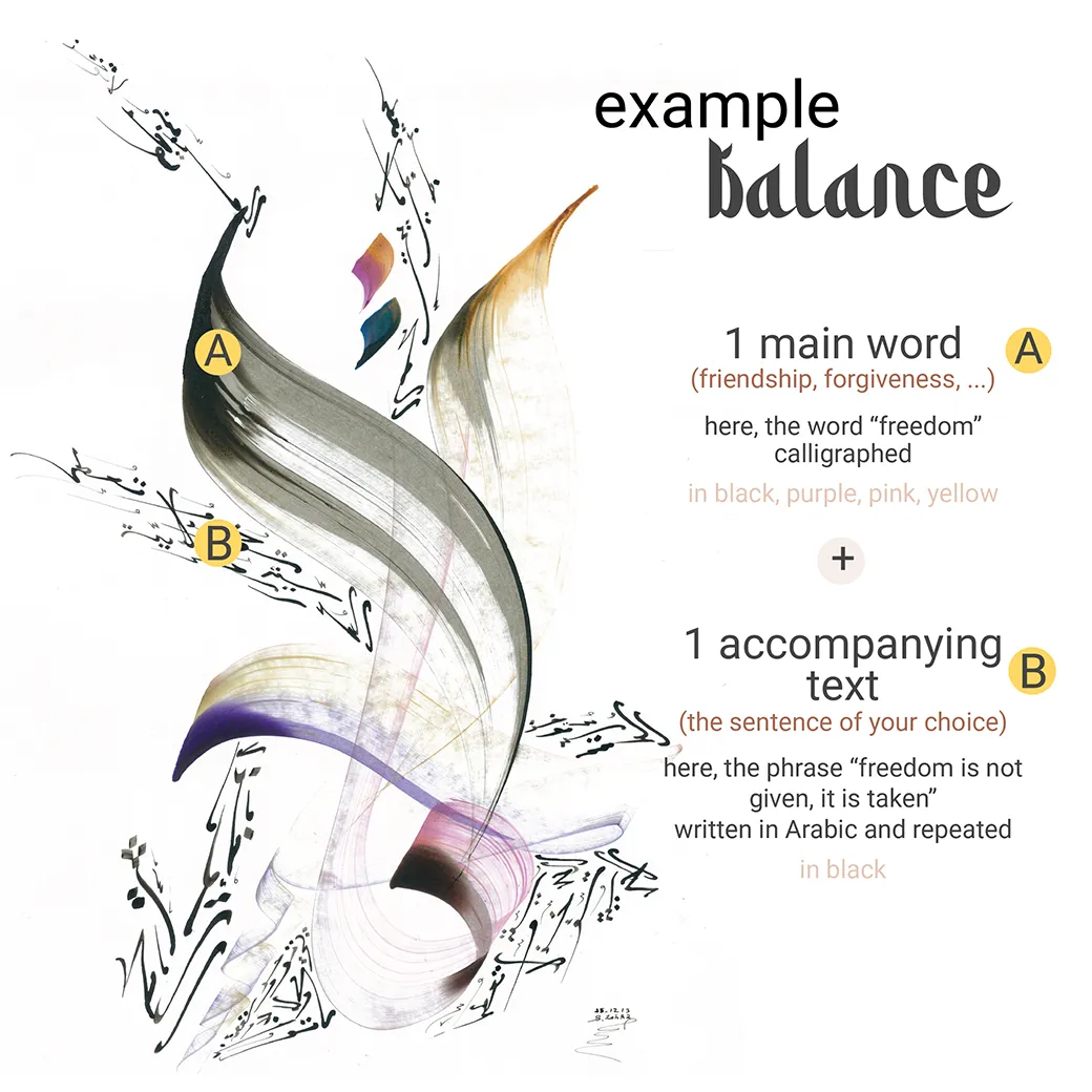 Calligraphie arabe - Custom and personalized Arabic calligraphy